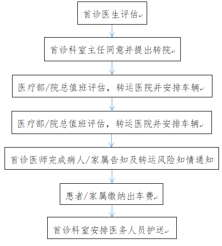 微信截图_20211229170151.png