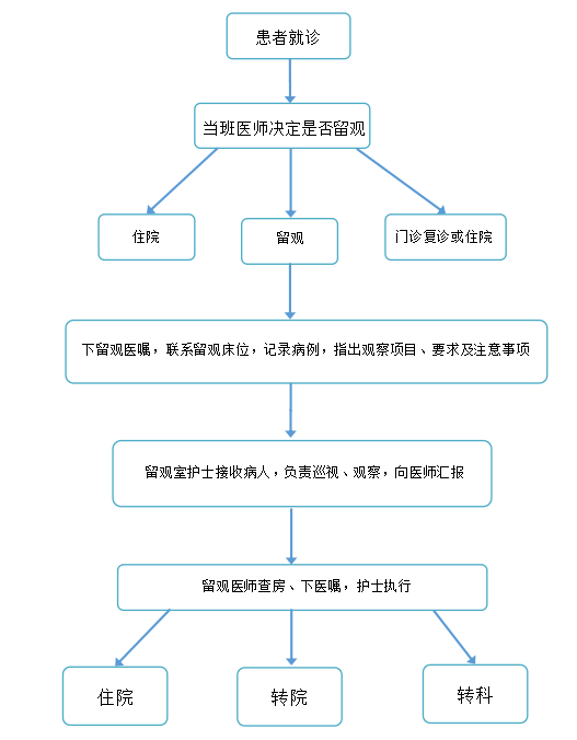 微信截图_20220112110523.png