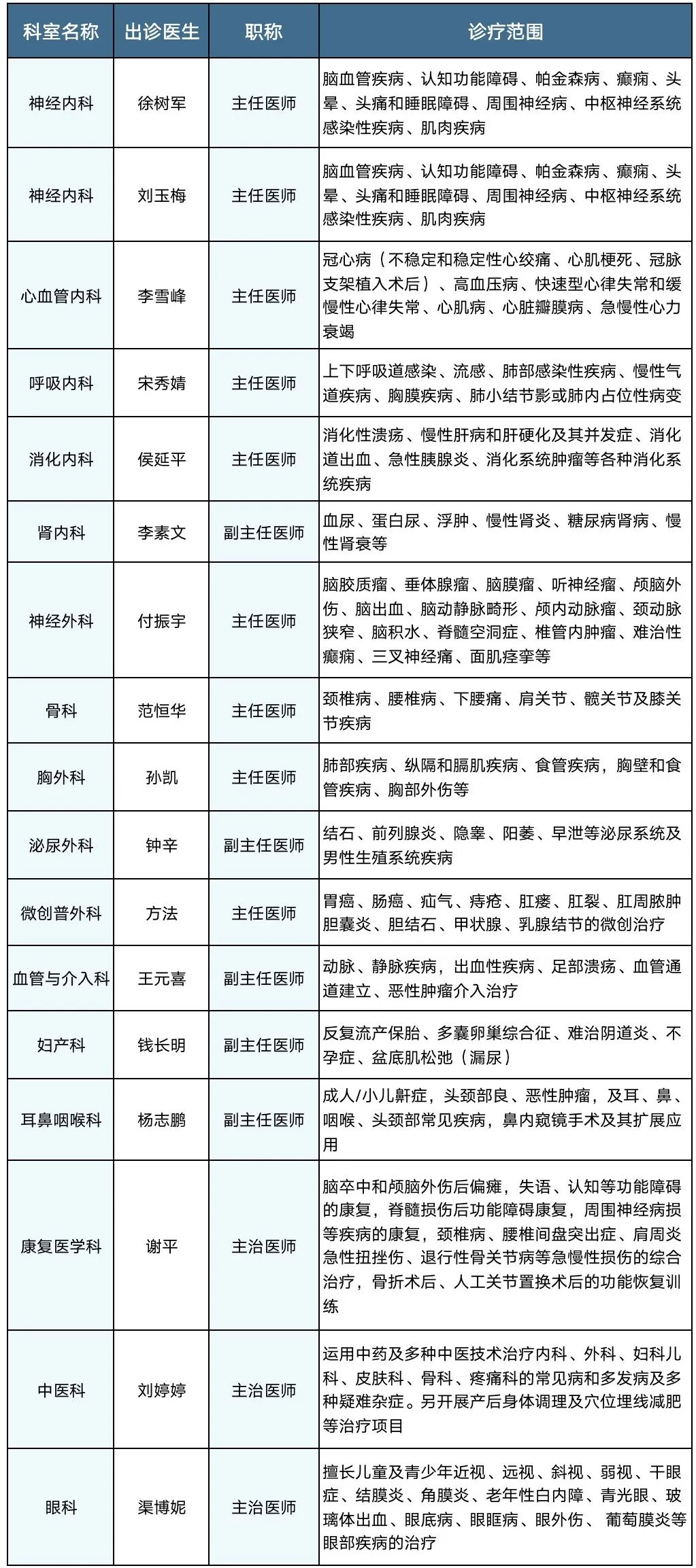 龙光城2.jpg